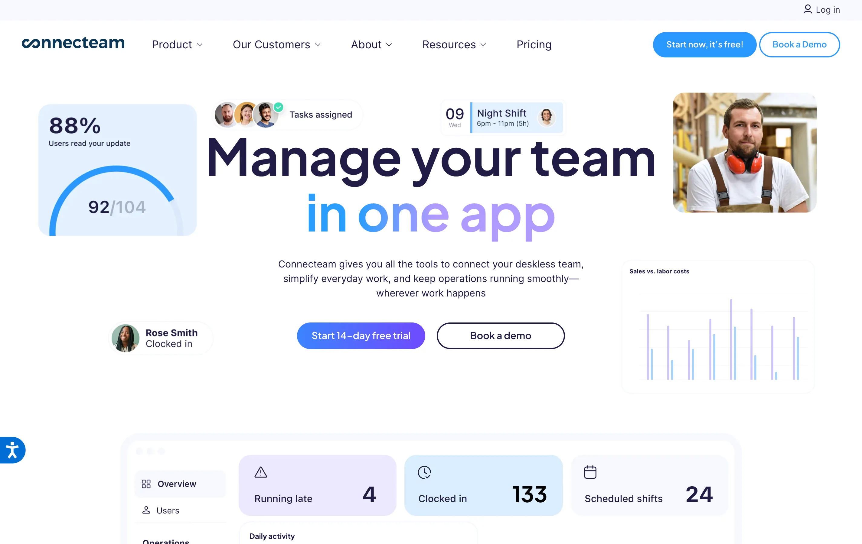 Connecteam dashboard
