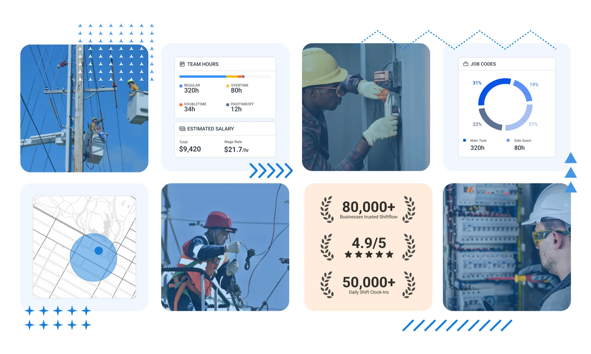 ShiftFlow scheduling interface overview for electrical teams