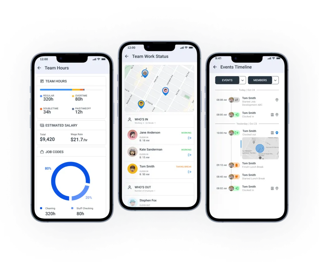 ShiftFlow insights overview