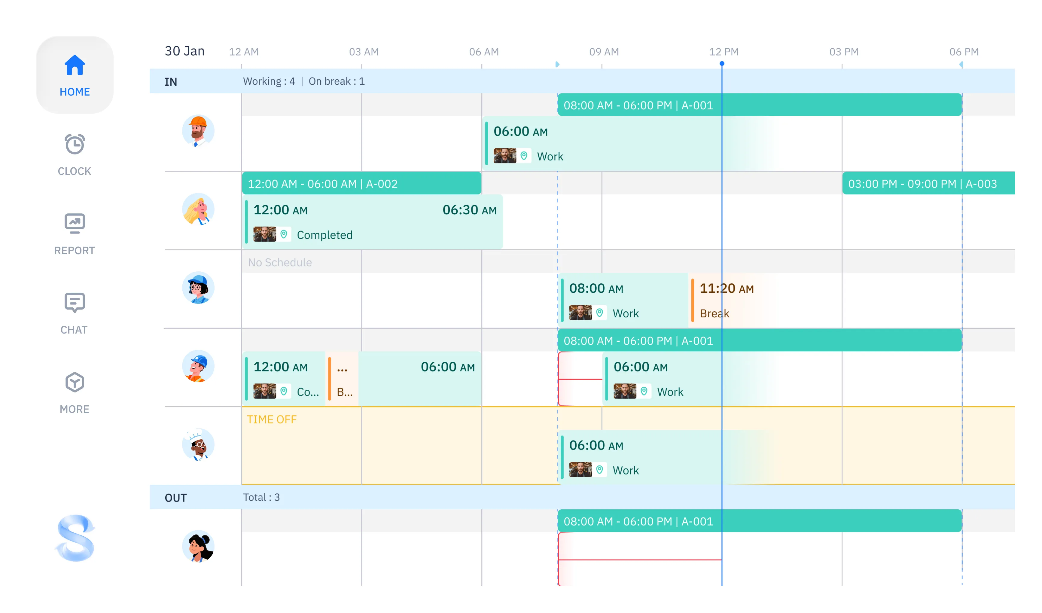 ShiftFlow restaurant compliance and records dashboard