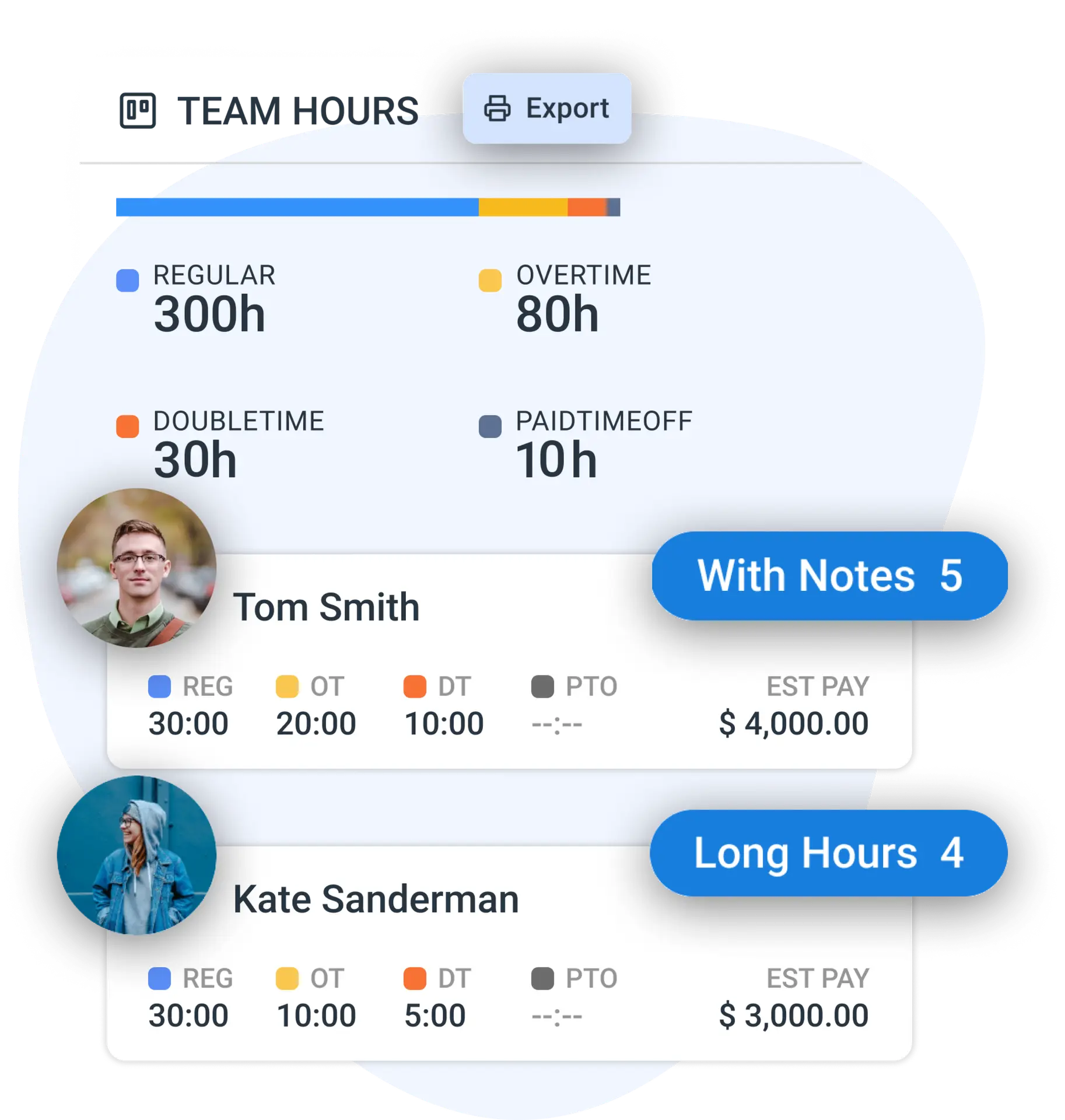 ShiftFlow smart timesheet highlights